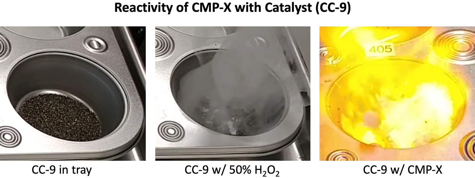 Monopropellant propulsion unit (MPUC)